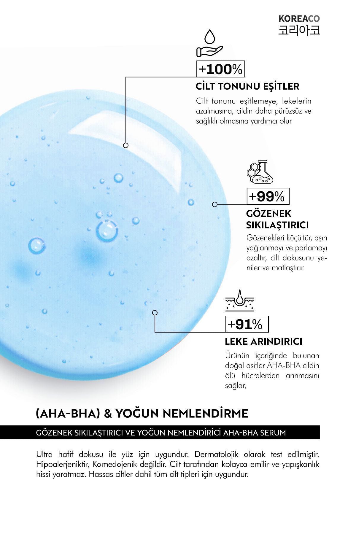 KOREACO Aha & Bha Canlandırıcı & Gözenek Sıkılaştırıcı Ve Nemlendirici (AHA%10-BHA%2) Ampoule