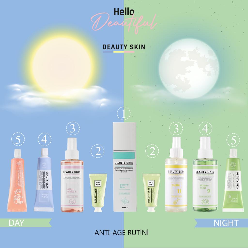 Anti-Age Rutini - Deauty Skin